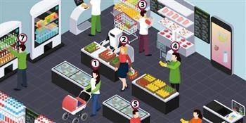 Dahua People Counting Plugin for Milestone VMS