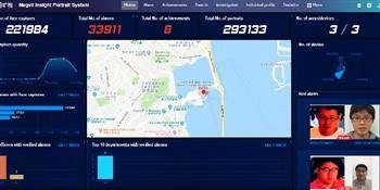 Facial Recognition Analysis Platform � Insight