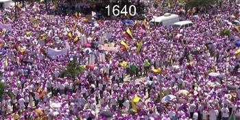 Crowd People Counter for Milestone Xprotect