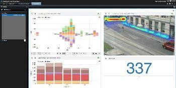 SAIMOS C3 CORE Analytics Suite