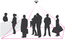 Oprogramowanie AXIS QUEUE MONITOR E-LICENSE