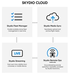Skydio Cloud