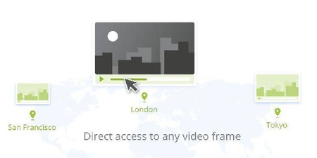 LucidLink Filespaces streaming cloud file service