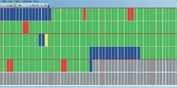 CIAS Intrusion devices integration
