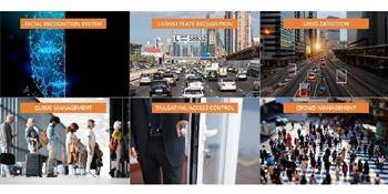 Most Advanced Unified AI Video Analytics Software