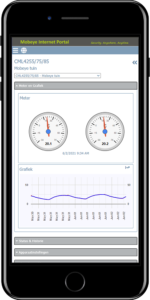 Czujnik temperatury ThermoGuard TwinLog Mobeye CML4275