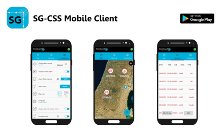 Oprogramowanie SensoGuard SG-CCS Mobile Client